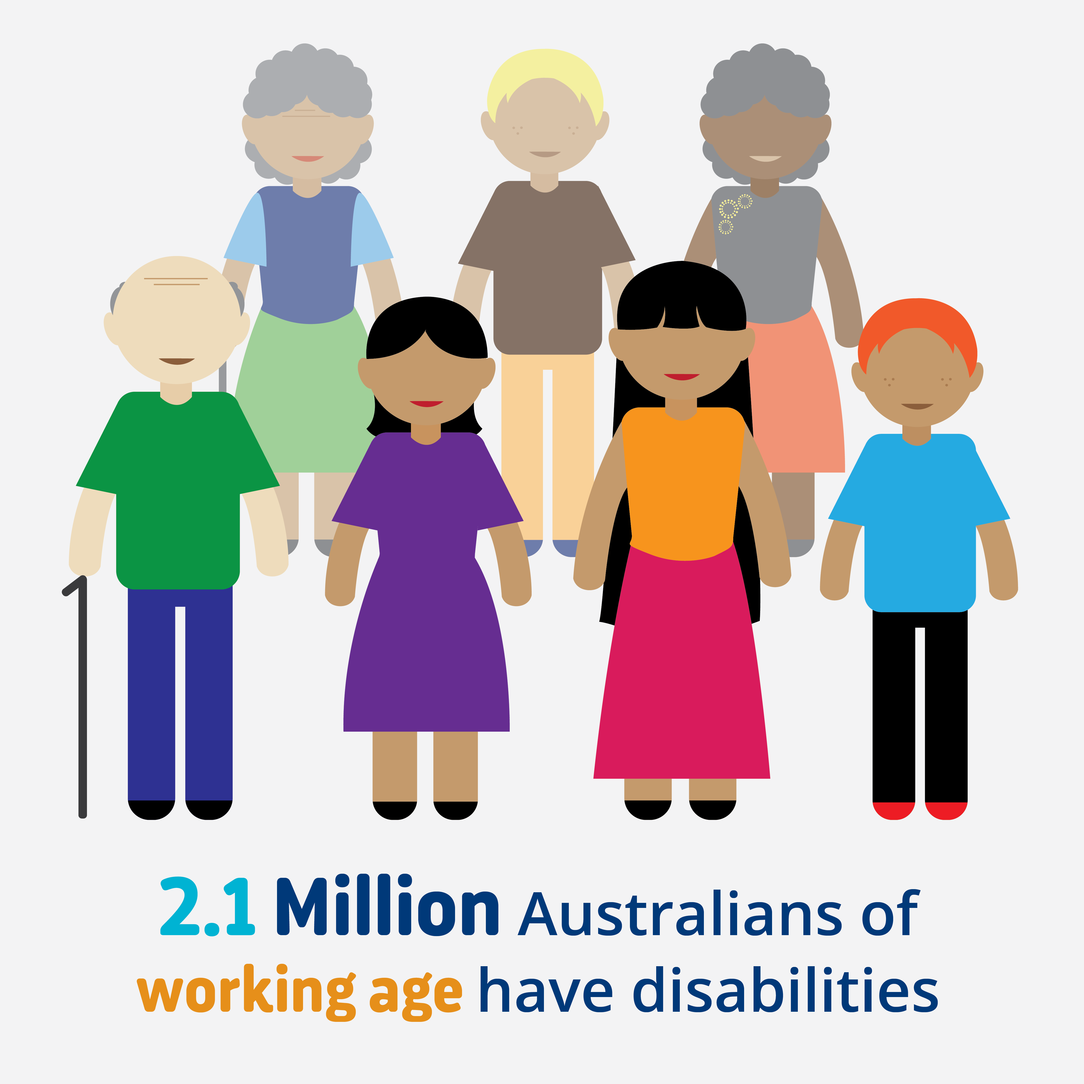 disability-and-employment-community-solutions-qld-vic